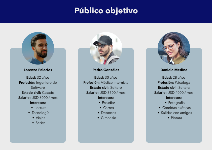 Público objetivo